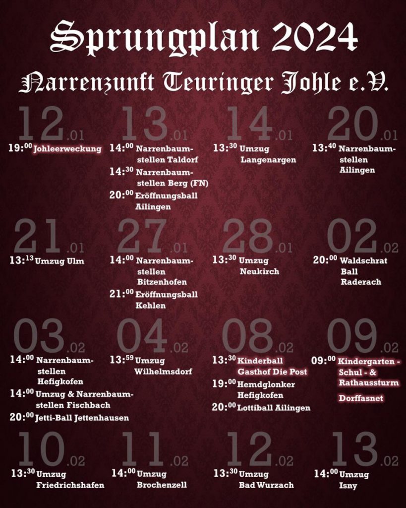 Der Sprungplan steht fest!